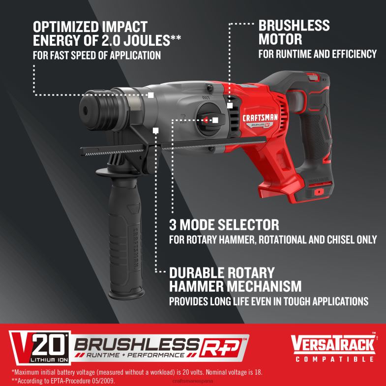 CRAFTSMAN Taladro percutor inalámbrico de velocidad variable v20 rp 20 voltios máx 1 pulgada sds-plus (herramienta básica) Herramientas eléctricas 4DTRH108