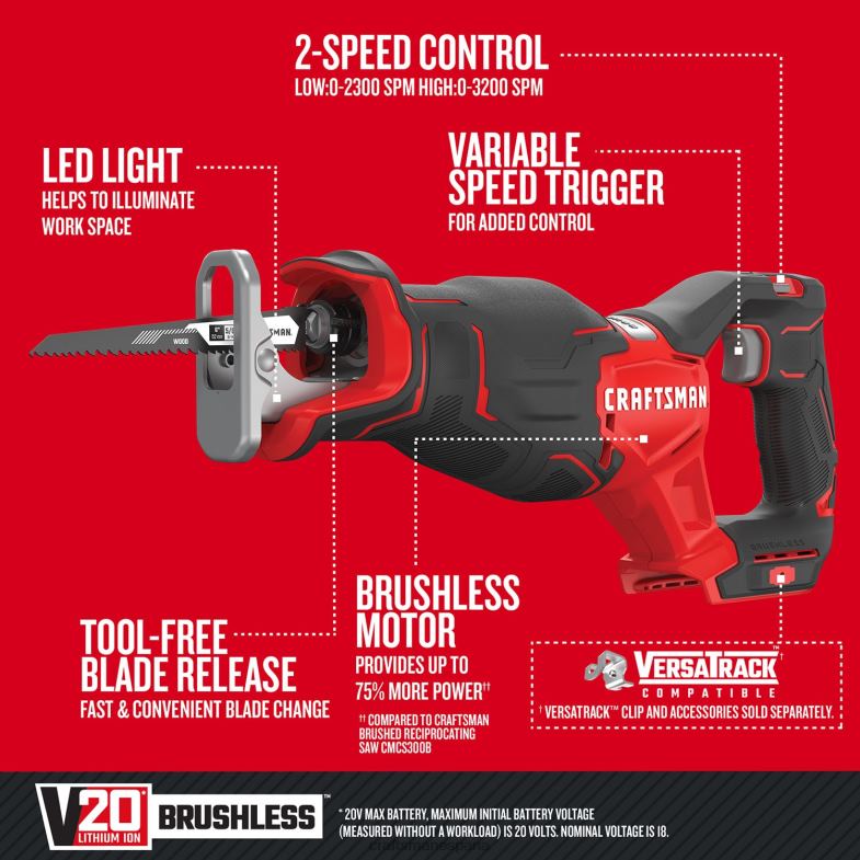 CRAFTSMAN kit combinado de herramientas eléctricas Herramientas eléctricas 4DTRH53